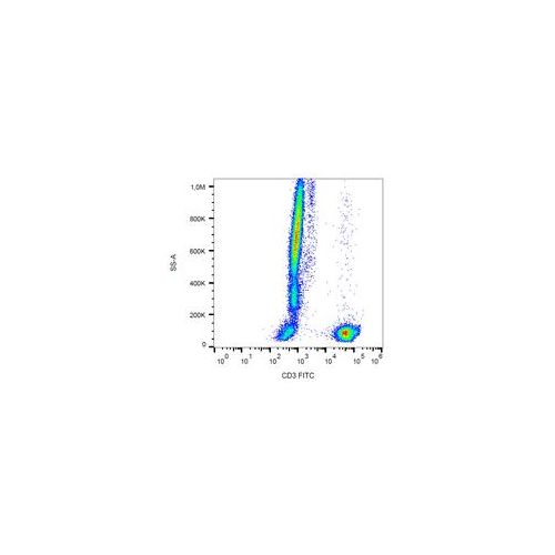 CD3 antibody (UCHT1)