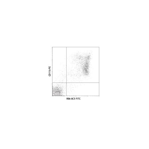 Ly6G antibody (RB6-8C5) [FITC]