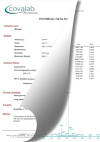 HPLC - MS analyses HPLC - MS analyses
